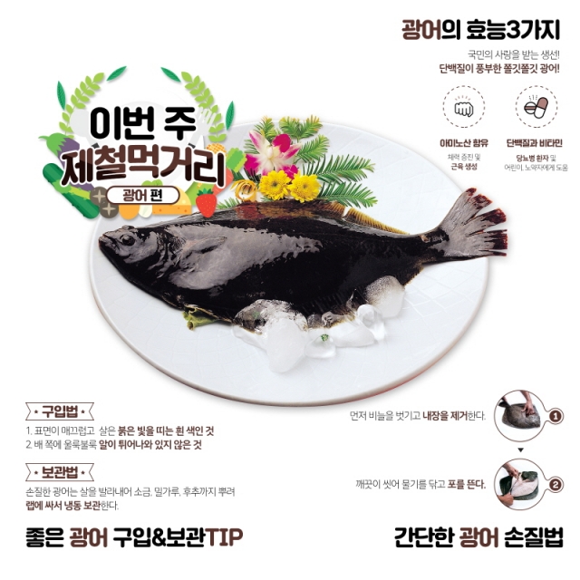 [꾸미기]광어 [출처- 한국농수산식품유통공사 공식 블로그].jpg