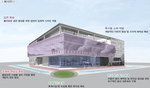[꾸미기]북평산업단지 혁신지원센터 조감도.jpg